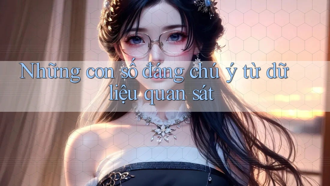Những con số đáng chú ý từ dữ liệu quan sát